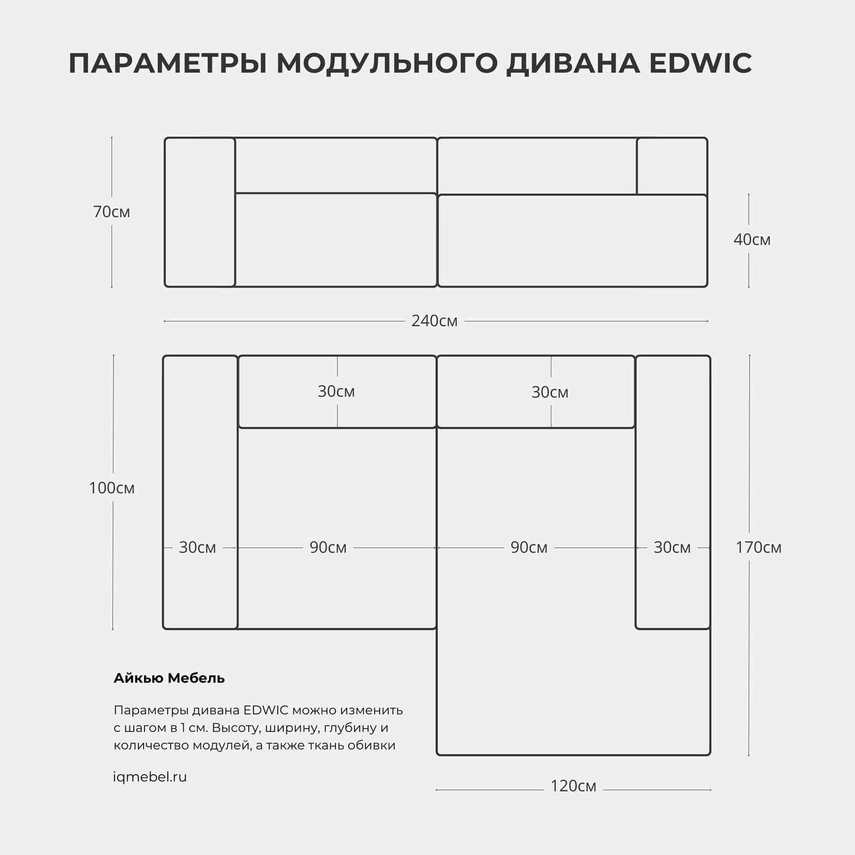 Диван Edwic FOREST превью 7
