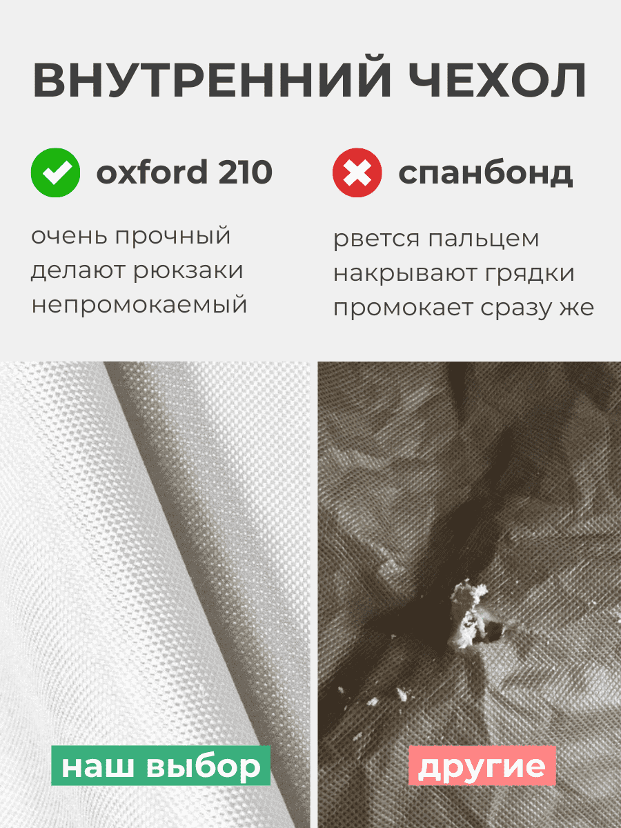 Кресло Облако «108» GRAFIT превью 22