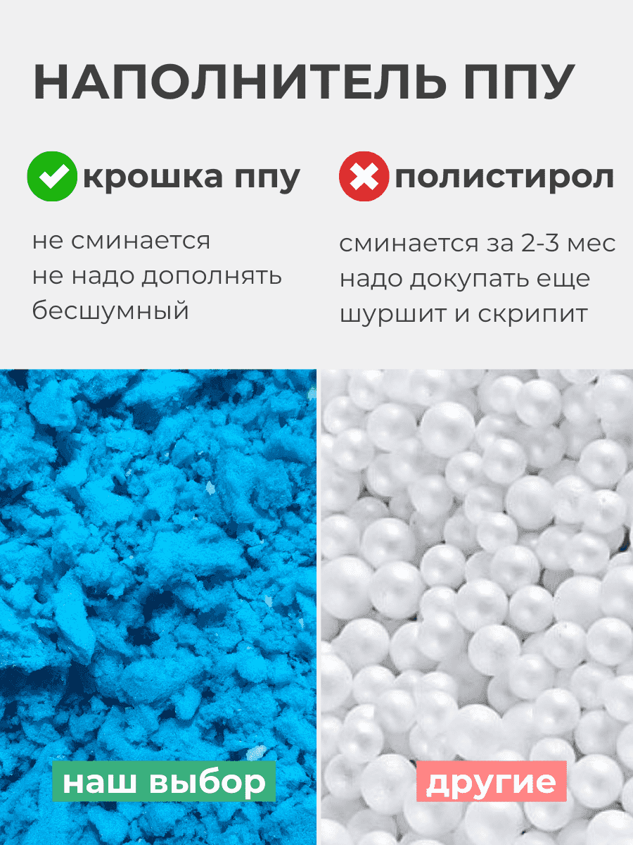 Кресло Облако «108» SAND превью 11